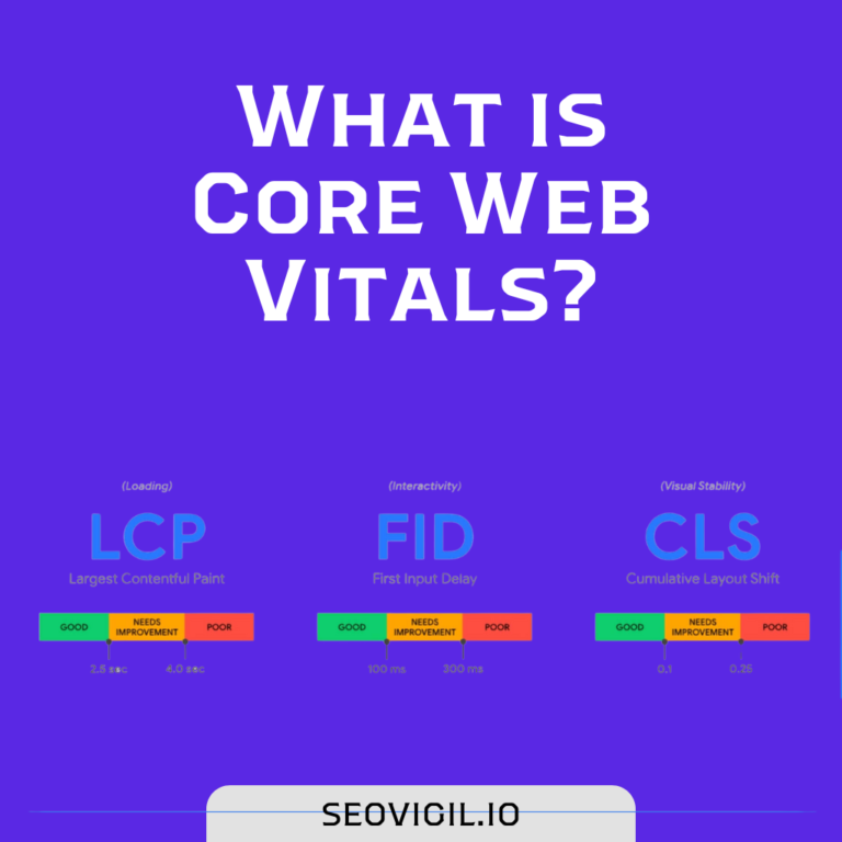 What is Core Web Vitals